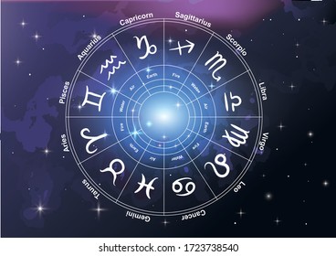 zodiac wheel signs with space background-vector