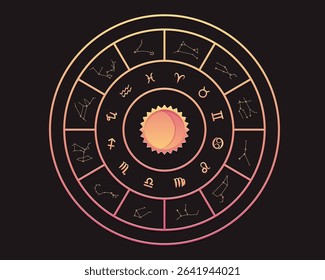 Zodiac wheel with symbols and constellations, sun and moon in the center on a dark background. For astrological designs, horoscopes, mystical themes. Vector flat illustration. Isolated background.