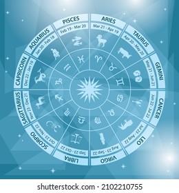 Zodiac wheel - vector circle with signs on blue abstract background