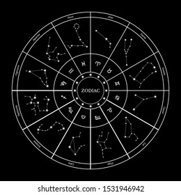 Zodiac wheel vector illustration. Geometric horoscope symbols isolated white circle on black background. Monochrome constellation. Aquarius, capricorn, scorpio, cancer signs. Astrological calendar