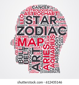 zodiac word cloud head typography