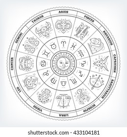 Zodiacal circle with astrology signs. Vector design element isolated on white background.