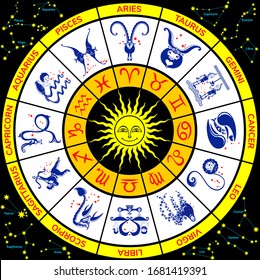 Zodiacal circle. Round horoscope with twelve signs of the zodiac, astrological symbols and outlines of constellations. Vector illustration.