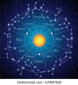 Zodiacal circle. Twelve constellations of the zodiac signs. Starry Sky. Vector illustration