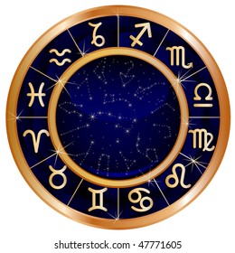 zodiacal circle with zodiac sign