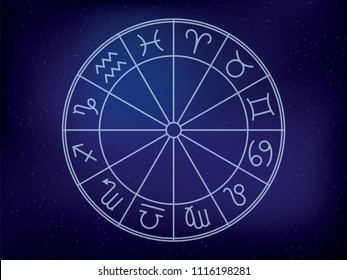 Zodiacal circle. Zodiac signs background. Astrological calendar, purple trendy color vector horoscope. Cosmos, space. Aquarius, libra, leo, taurus, cancer, pisces, virgo, capricorn, sagittarius