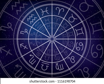 Zodiacal circle. Zodiac signs background. Astrological calendar, purple trendy color vector horoscope. Cosmos, space. Aquarius, libra, leo, taurus, cancer, pisces, virgo, capricorn, sagittarius