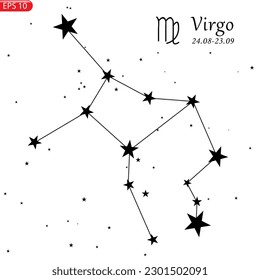 Zodiacal constellation with bright stars.