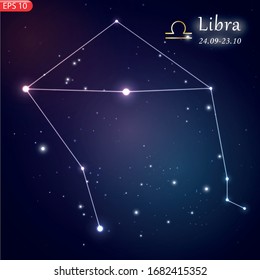 Zodiacal constellation with bright stars. Star sign and dates of birth on deep space background. Astrology horoscope with unique positive people personality traits vector illustration.