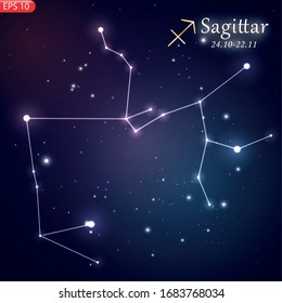 Zodiacal constellation with bright stars. Star sign and dates of birth on deep space background. Astrology horoscope with unique positive people personality traits vector illustration.