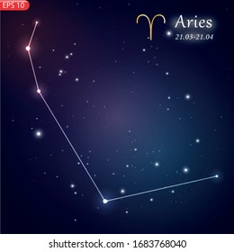 Zodiacal constellation with bright stars. Star sign and dates of birth on deep space background. Astrology horoscope with unique positive people personality traits vector illustration.
