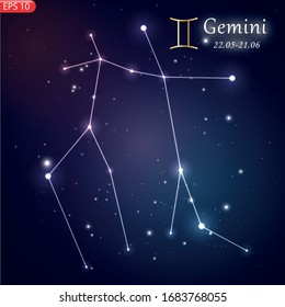 Zodiacal constellation with bright stars. Star sign and dates of birth on deep space background. Astrology horoscope with unique positive people personality traits vector illustration.