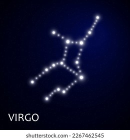 Zodiacal constellation with bright stars. Star sign and dates of birth on deep space background. vector illustration.