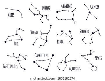 Zodiacal constellations. Astrology star signs, sky astrological star maps, hand drawn horoscope constellations isolated vector symbols set. Future prediction, magic symbols collection