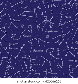 Zodiacal constellations seamless pattern background. Vector illustration