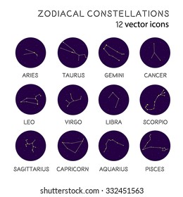 Zodiacal constellations vector icons