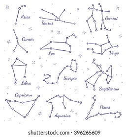 Zodiacal constellations. Vector signs on white background