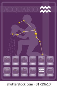 Zodiacal Sign - Aquarius