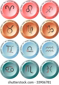 Zodiacal signs - multi colored buttons
