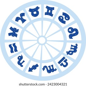 Zodiacal wheel vector. Celestial design. Astrological horoscope 