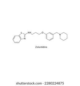 Zolantidina, un fármaco antagonista del receptor H2 de estructura molecular esquelética plana, utilizado en el tratamiento de ardor de estómago, úlcera péptica. Ilustración vectorial.