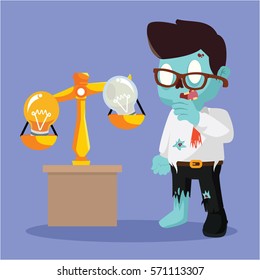 zombie businessman scaling idea bulb