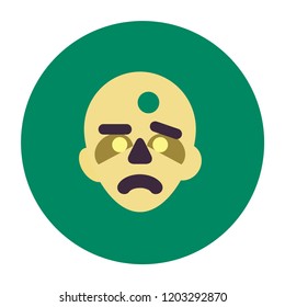 Zombie icons set