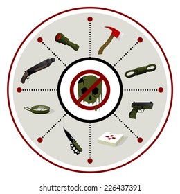 Zombie Survival Kit includes an axe, rope, flashlight, shotgun, knife, compass, first aid kit, and handgun