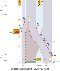 End‑of‑works zone for a two‑lane return crossover with a single‑lane changeover from the hard shoulder, road signs in the United Kingdom