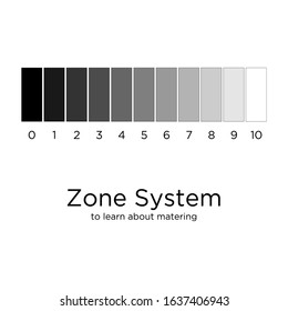 The Zone System is a photographic technique for determining optimal film exposure and development, formulated by Ansel Adams and Fred Archer.