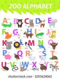 Zoo alphabet with cute animals cartoon vector. English letters set with funny animals isolated flat illustrations. Childrens ABC with mammal, bird, pet and caption for preschool education, kids books