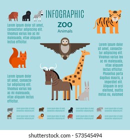 Zoo animals vector infographic on light blue background