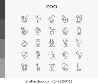 Zoo thin line icons set: lion, deer, horse, monkey, tiger, penguin, hippo, giraffe, elephant, turtle. Modern vector illustration.