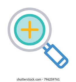 zoom  add magnifier 