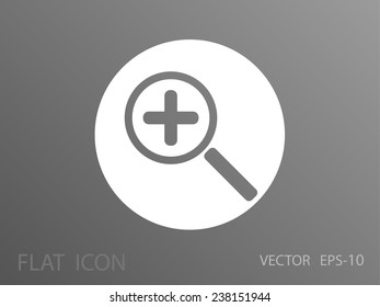 Zoom-Symbol
