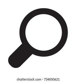 zoom icon