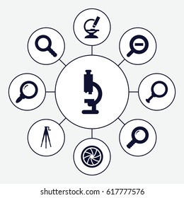 Zoom icons set. set of 9 zoom filled icons such as microscope, search, camera shutter, camera tripod, zoom out