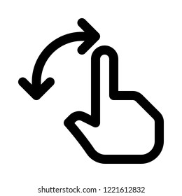 Zoom out gesture