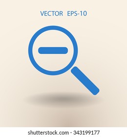 Verkleinern des Symbols