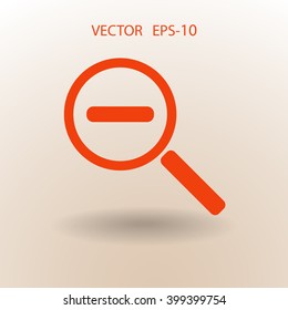 Verkleinern des Symbols