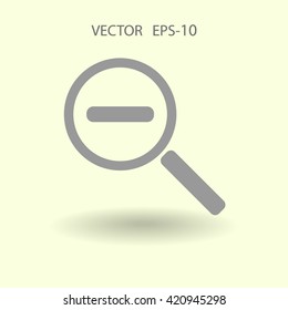 Verkleinern des Symbols