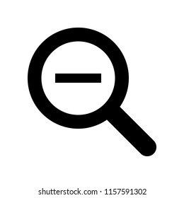 zoom out setting