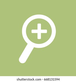 Zoom-tool