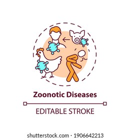 Zoonotic diseases concept icon. Bird, pig flu. Swine influenza. Infection from animal. Healthcare idea thin line illustration. Vector isolated outline RGB color drawing. Editable stroke