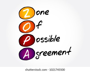 ZOPA - Zone Of Possible Agreement acronym, business concept background