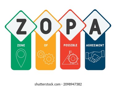 ZOPA - Zone Of Possible Agreement  acronym. business concept background.  vector illustration concept with keywords and icons. lettering illustration with icons for web banner, flyer, landing pag