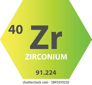 Zr Zirconium Transition metal Chemical Element Periodic Table. Hexagon vector illustration, colorful clean style Icon with molar mass and atomic number for Lab, science or chemistry education.