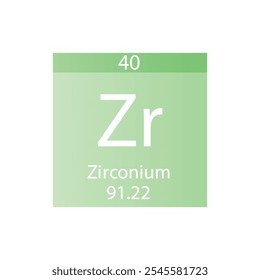 Zr Zircônio Transição metal Químico Elemento Tabela Periódica. Simples ilustração de vetor quadrado plano, simples ícone de estilo limpo com massa molar e número atômico para Lab, ciência ou classe de química.