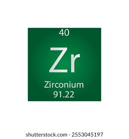 Zr Zirconio Metal de transición Elemento químico Tabla periódica. Ilustración vectorial cuadrada plana simple, icono de estilo limpio simple con masa molar y número atómico para laboratorio, ciencia o clase de química.