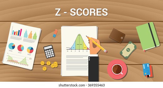 z-score interactive graph normal distribution curve calculate calculation